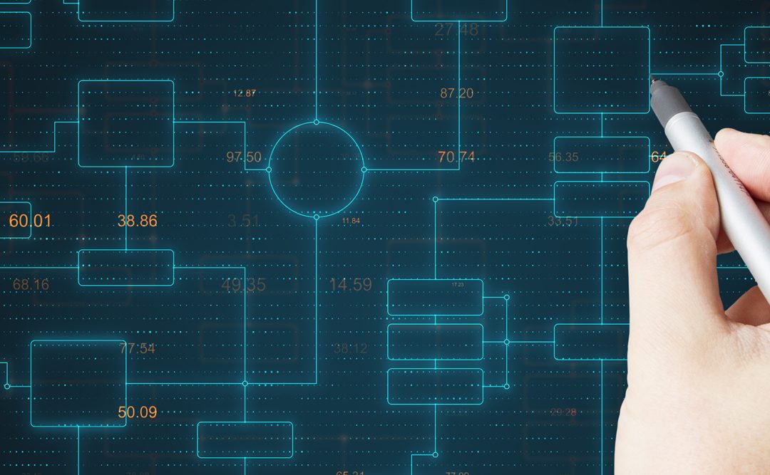 Dependency versus Sequence and why it matters