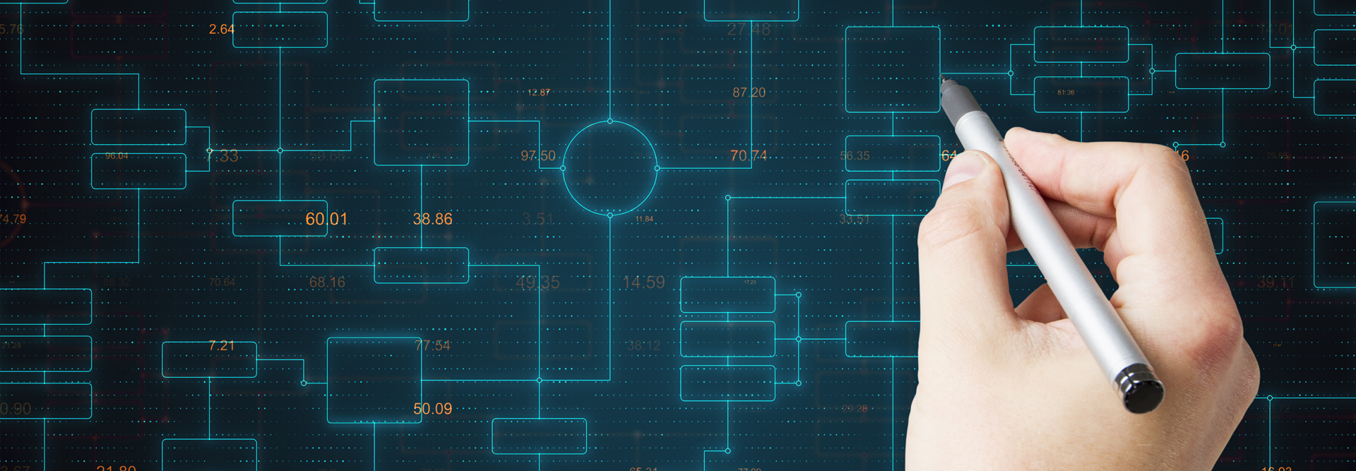 Dependency vs Sequence and why it matters